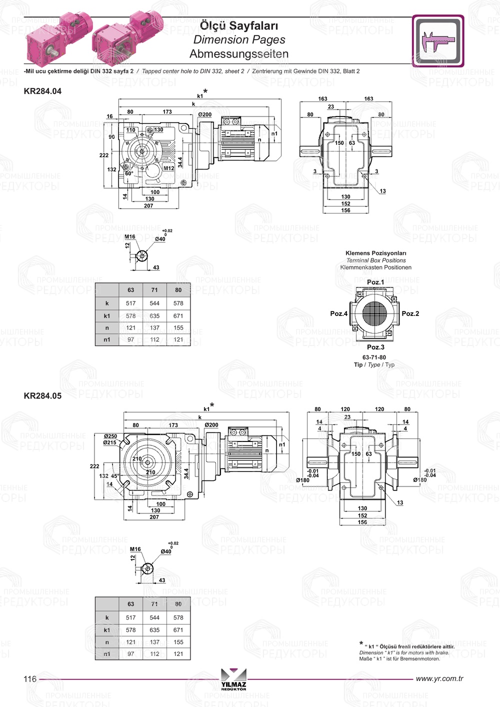 Yilmaz K 283-284-285-286